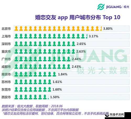 户外大秀app哪个用户最多啊关于其用户数量的详细分析与探讨